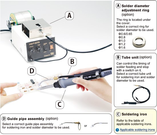 H K Wentworth - HAKKO UK and Ireland distributor