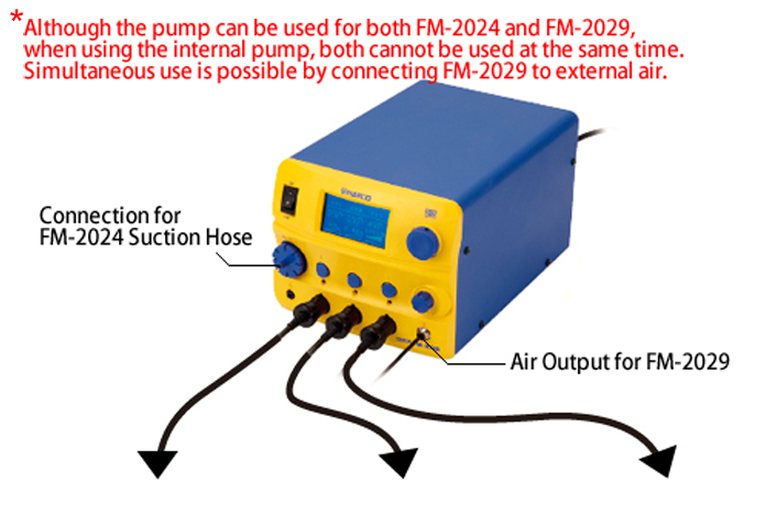 FM206-18 Multi-port Combined Soldering, Desoldering and SMD Rework Station