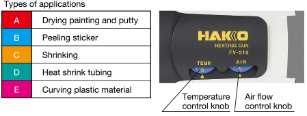 H K Wentworth - HAKKO UK and Ireland distributor