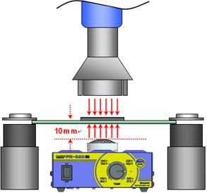 Please keep a gap between the hot air outlet and the PWB for more than 5mm to allow the air to flow. When there is not enough space for the air to flow, the fuse may blow up.