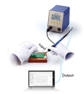 FN1010-22 IOT Soldering Station