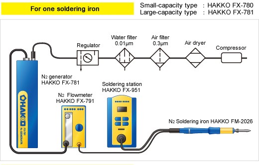 FN1102-81 For one soldering