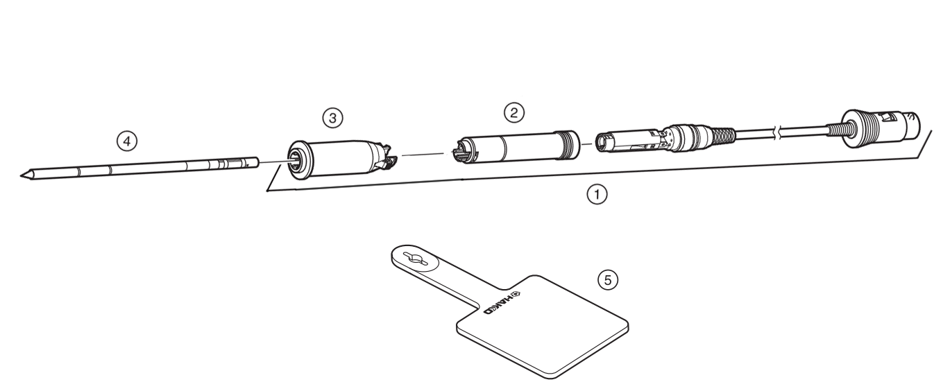 photo:Soldering Iron